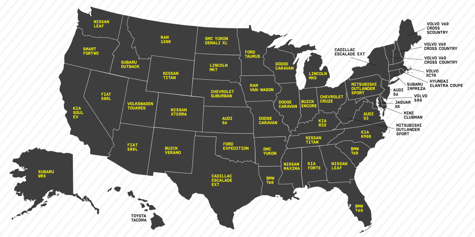 Common Sales Tax On Cars Common Sales Tax On Cars