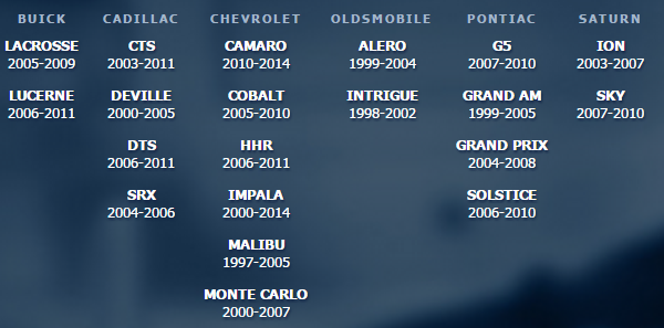GM's Updated List of Potentially Affected Vehicles. Courtesy of GMIgnitionUpdate.com