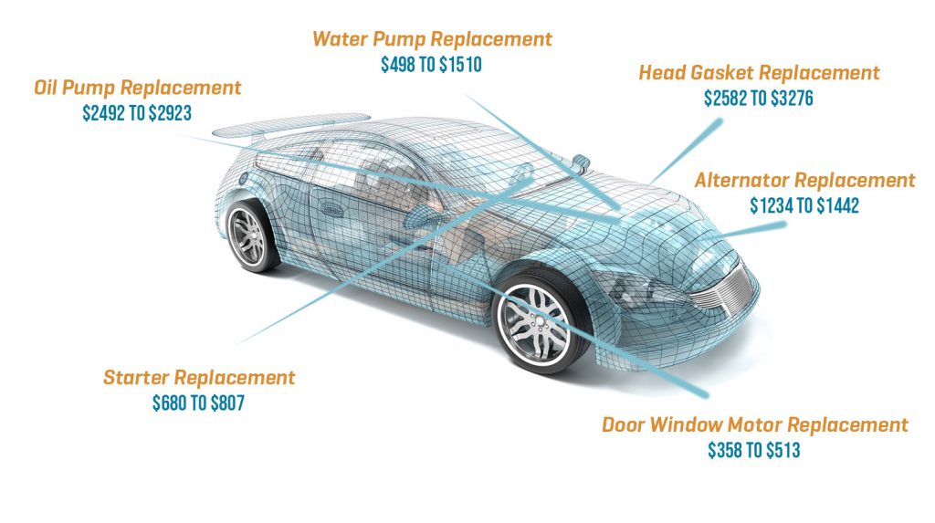 lexus-breakdown-repair-components