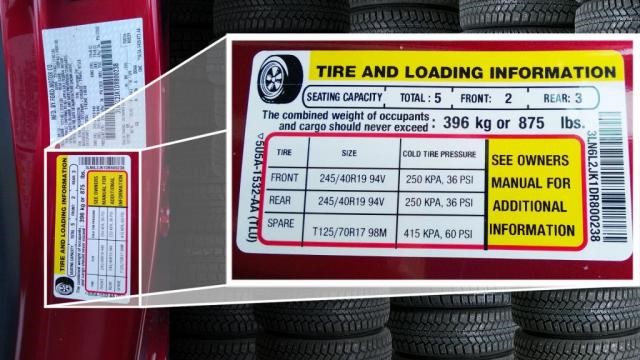 Tire Pressure