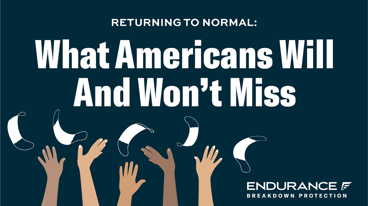 Survey title of Returning to Normal, What Americans Will and Won't Miss