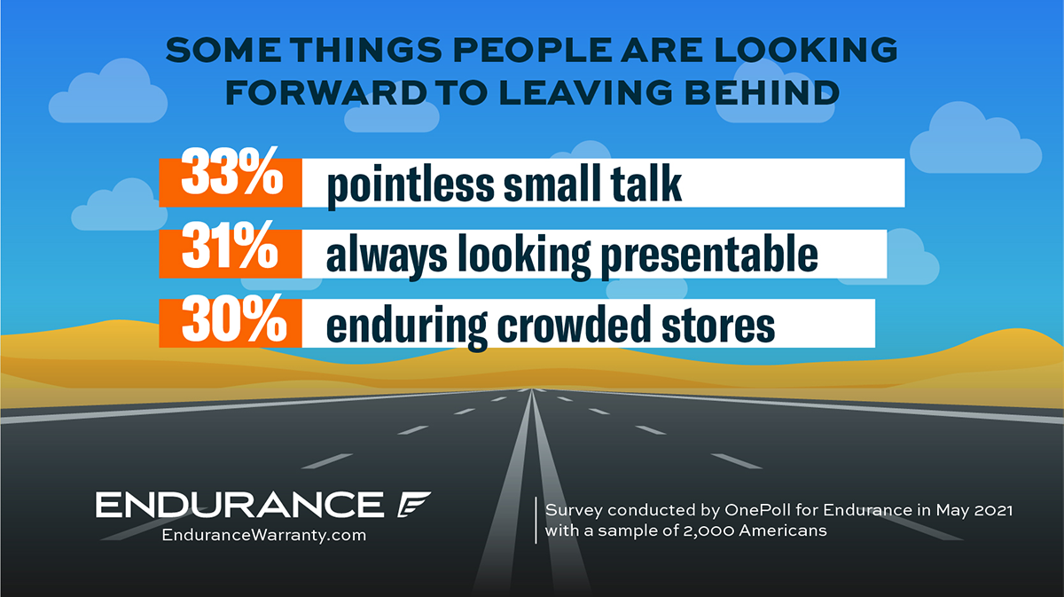 Statistic of things people are looking forward to leaving behind like small talk, looking presentable, and enduring crowded stores