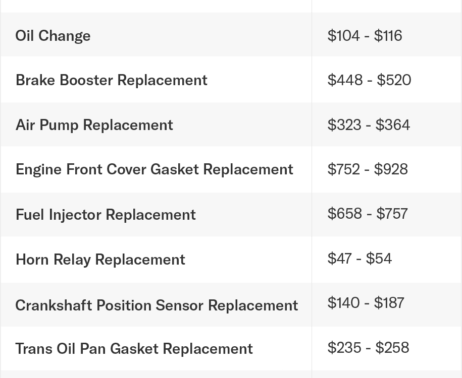 Chevy Impala repair chart.