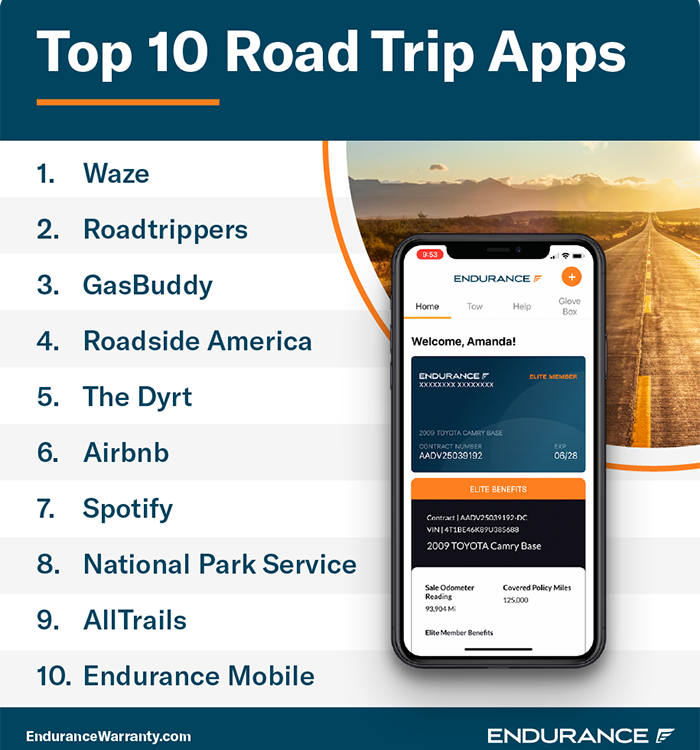 the best road trip app