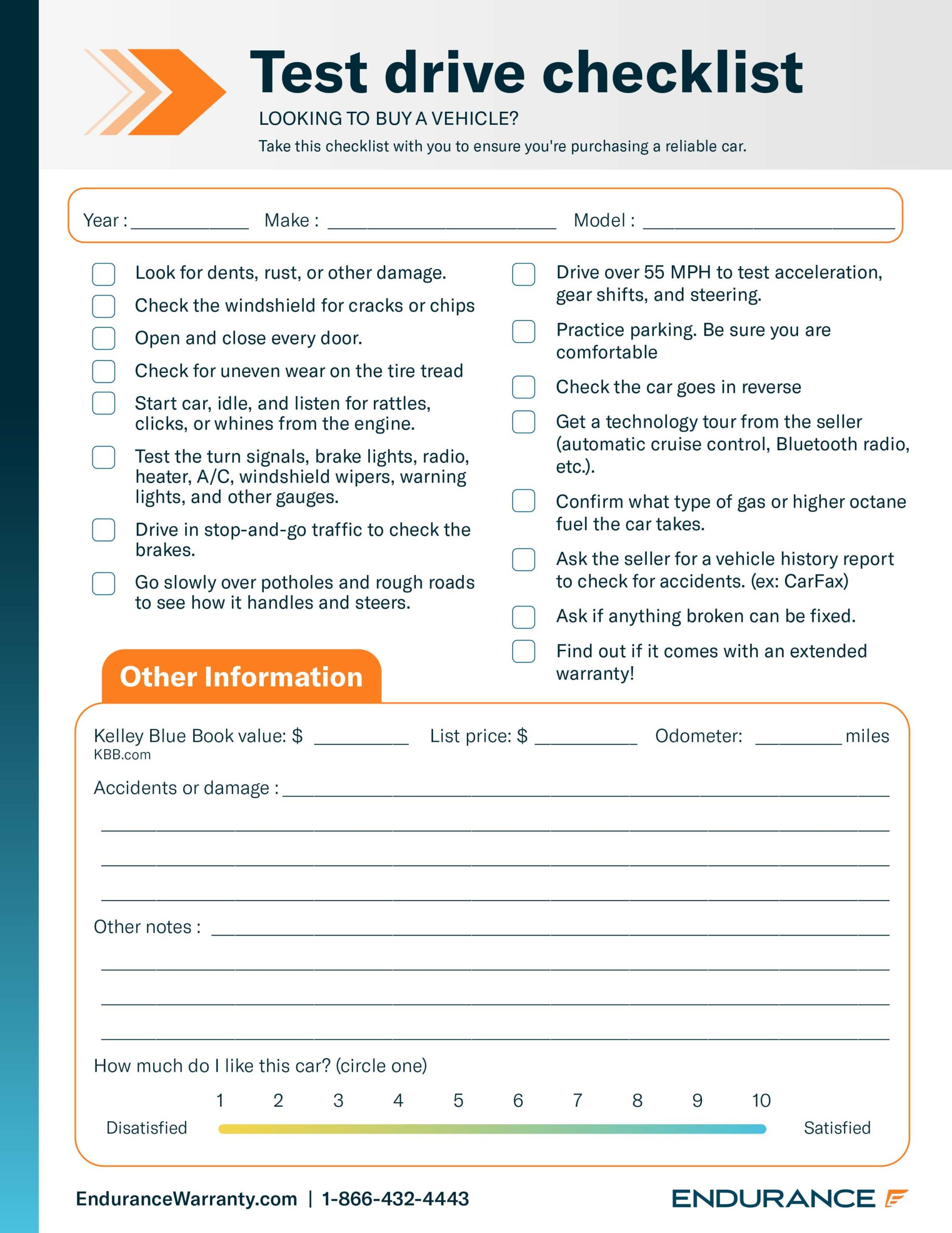 How To Test Drive a Car, Shopping Guides