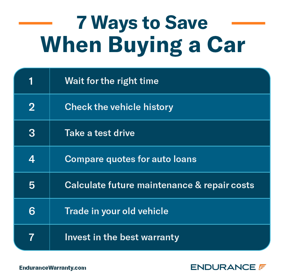 A graphic listing out 7 ways you can save money when buying a car.